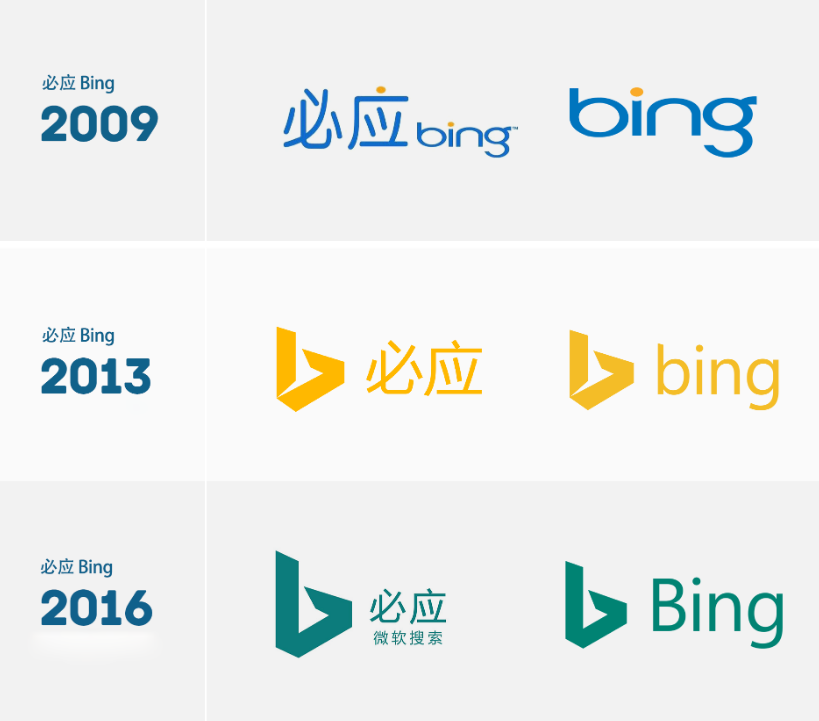 Bing必应广告全攻略!如何实现高效投放?(图1) 企业微信截图_20240704154614.png