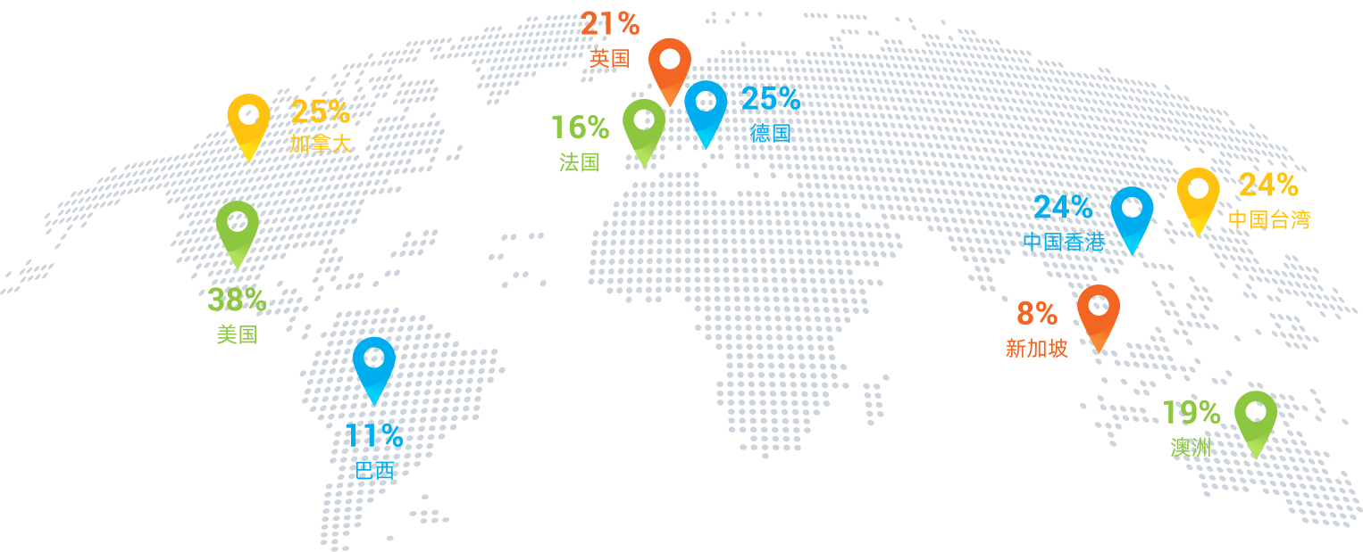 为何选择东南亚地区投放Bing广告?五大理由让您赢在起跑线上(图1) world.png